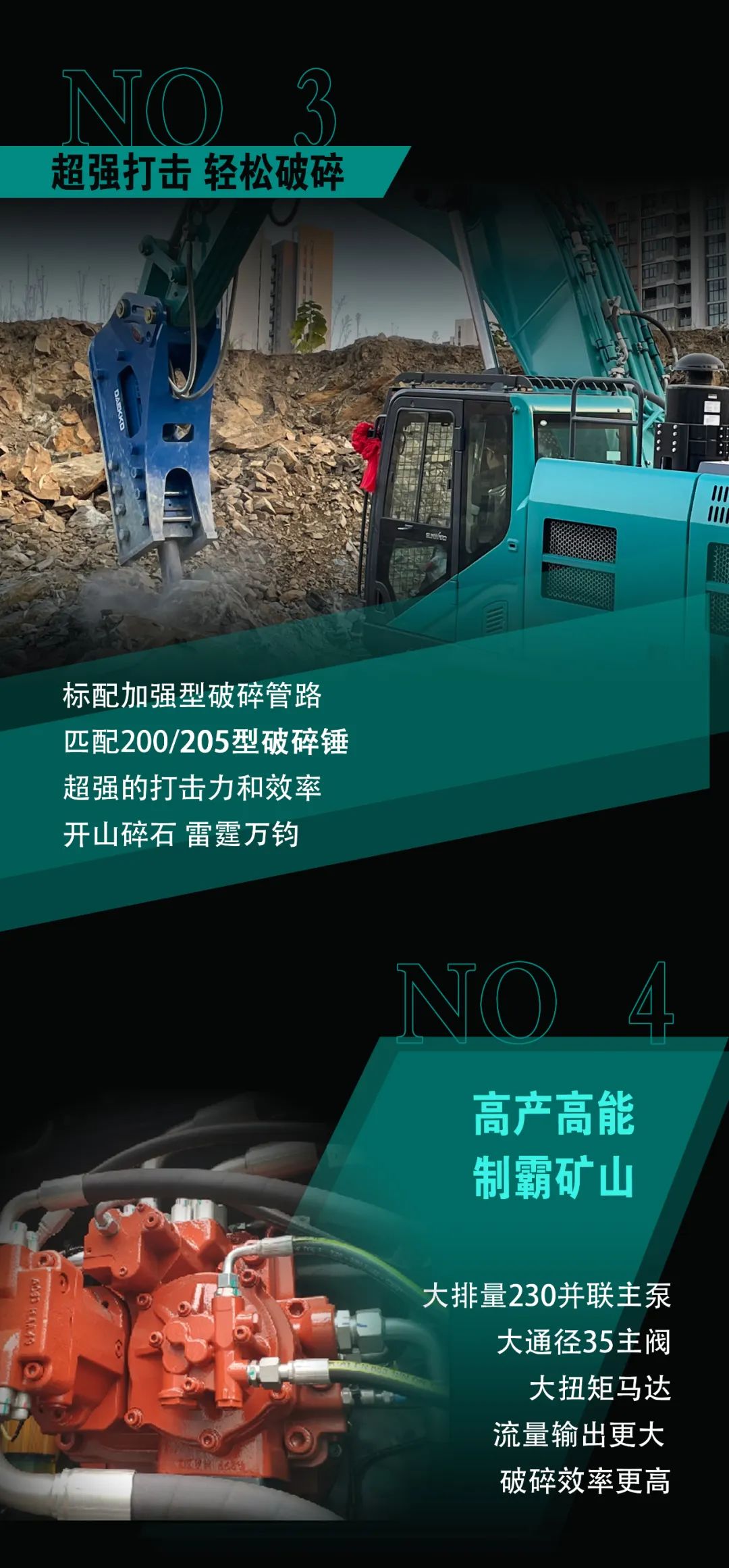 一图读懂 | 专为矿山重载施工而生！米乐M6智能SWE600FB破碎锤重磅回归