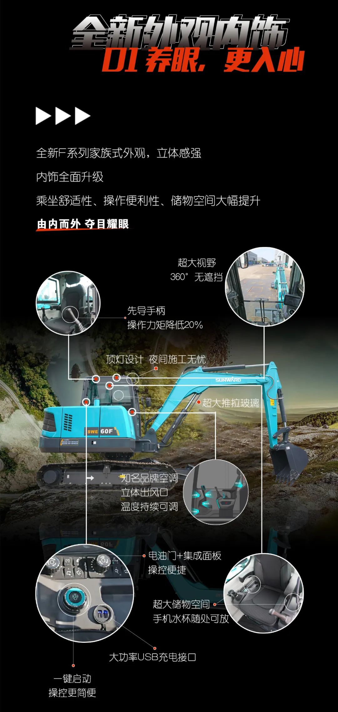 一图读懂 | 献礼七一 · 米乐M6智能SWE60F挖掘机低碳来袭