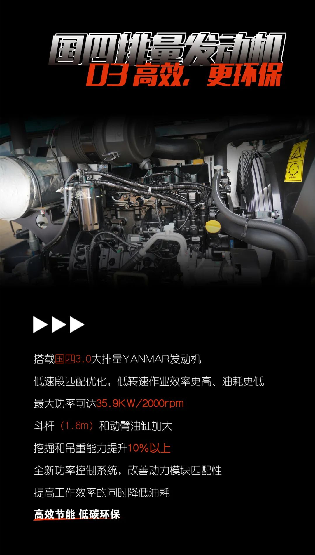 一图读懂 | 献礼七一 · 米乐M6智能SWE60F挖掘机低碳来袭