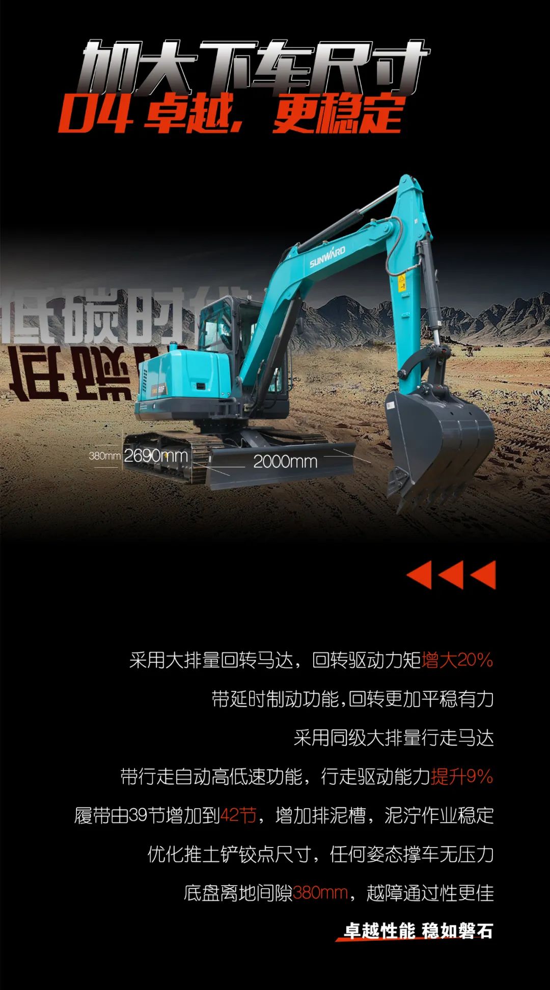 一图读懂 | 献礼七一 · 米乐M6智能SWE60F挖掘机低碳来袭