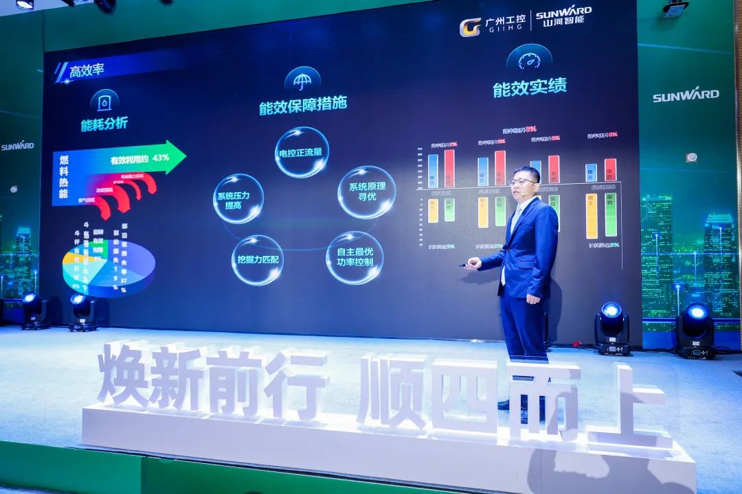 助力“双碳”目的！米乐M6智能集中宣布F系列国四挖掘机