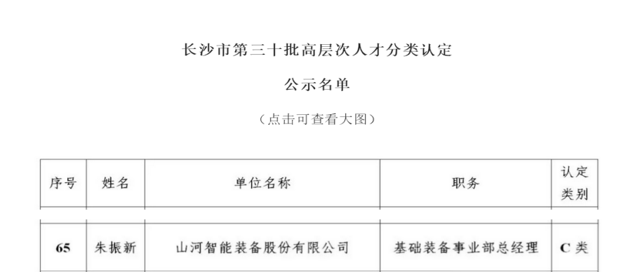喜讯！米乐M6智能朱振新获评长沙市C类高条理人才