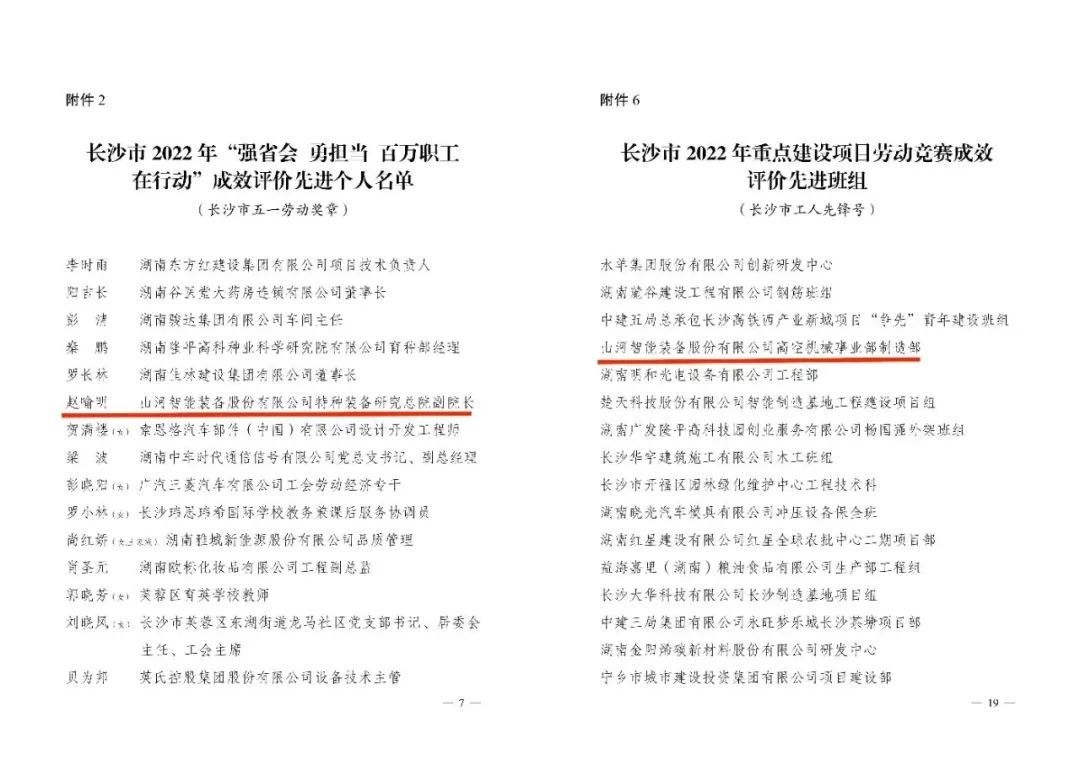 长沙市召开庆祝“五一”国际劳动节大会，米乐M6智能1小我私家1整体获表扬！