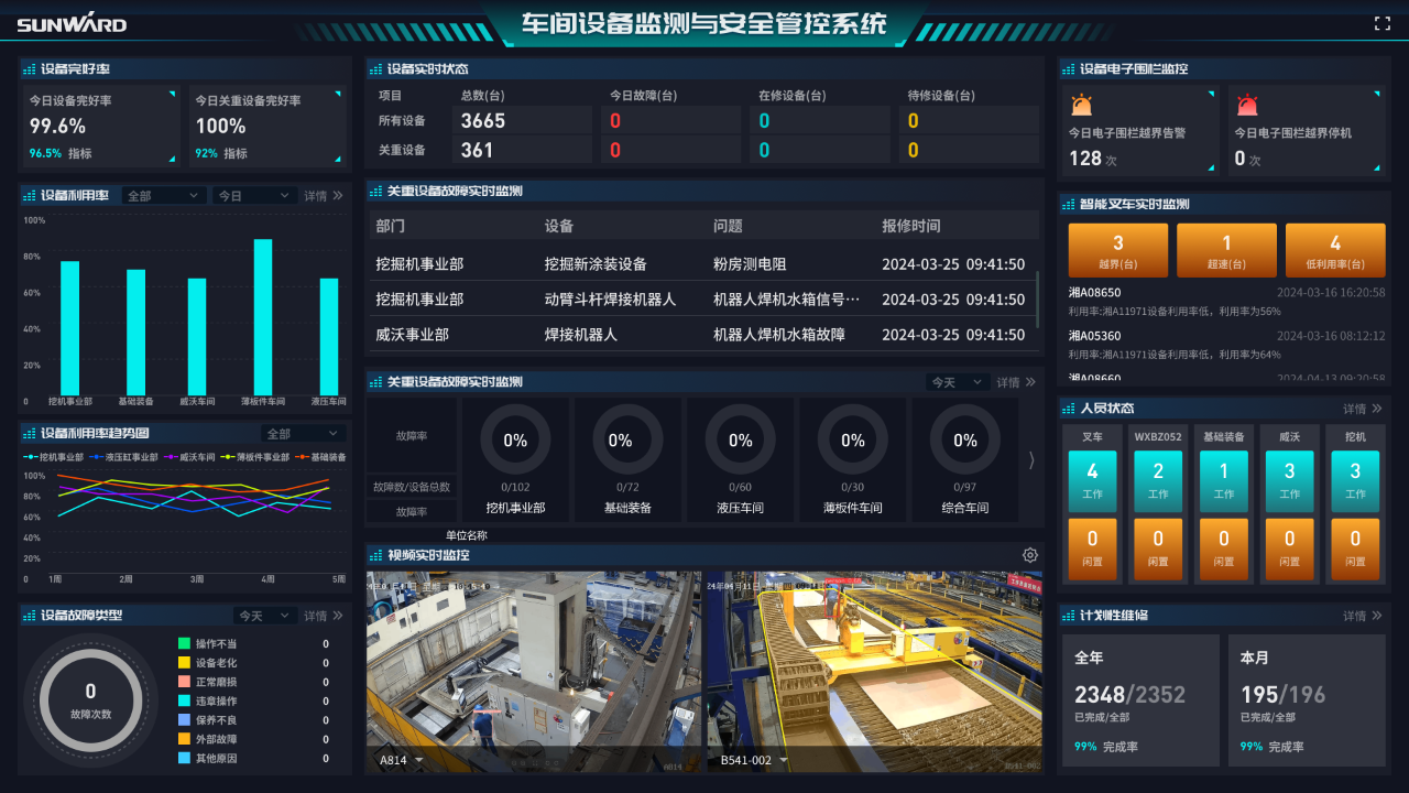 打造数字化转型“样板”！米乐M6智能乐成入选《湖南省“智赋万企”十大应用场景典范案例》